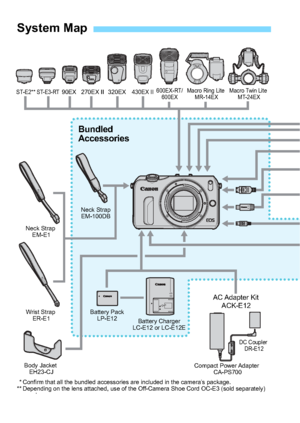 Page 298298
System Map
90EX 270EX II ST-E2** ST-E3-RT 430EX II 320EX 600EX-RT/ 
600EX  Macro Ring Lite  
MR-14EX  Macro Twin Lite  
MT-24EX 
Neck Strap EM-100DB 
Battery Pack LP-E12 
Body Jacket   EH23-CJ 
Wrist Strap  
ER-E1 
Neck Strap  
EM-E1 
Battery Charger 
LC-E12 or LC-E12E 
Compact Power Adapter  CA-PS700 
DC Coupler  DR-E12 
Bundled  
Accessories 
AC Adapter  Kit 
ACK-E12 
  * Confirm that all the bundled accessories are included in the camera’s package. 
** Depending on the lens attached, use of the...