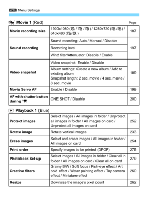 Page 3083 Menu Settings
308
 Movie 1  (Red)Page
 Playback 1 (Blue)
Movie recording size1920x1080 (6  / 5 /  4) / 1280x720 ( 8/7 ) /  
640x480 ( 6/5 )187
Sound recording
Sound recording: Auto / Manual / Disable
197Recording level
Wind filter/Attenuator: Disable / Enable
Video snapshot
Video snapshot: Enable / Disable
189Album settings: Create a new album / Add to 
existing album
Snapshot length: 2 sec. movie / 4 sec. movie / 
8 sec. movie
Movie Servo AF
Enable / Disable199
AF with shutter button 
during  k
ONE...