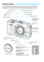 Page 2222
The names in bold indicate the parts mentioned up until the “Scene 
Intelligent Auto + Basic Zone Modes and Image Playback” section.
Nomenclature
 Focal plane mark (p.80) Flash-sync contacts
Self-timer lamp/
AF-assist beam 
(p.136/132) 
Speaker (p.239)
Hot shoe (p.292)Microphone (p.178)
Strap mount
(p.31)Remote control
sensor (p.291)
Terminal cover
Lens release button
(p.45)
 External microphone
IN terminal (p.197)
 HDMI mini OUT
terminal (p.247) 
Audio/video OUT/
Digital terminal (p.251, 266, 338)...