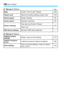 Page 3103 Menu Settings
310
 Set-up 3 (Yellow)Page
 Set-up 4 (Yellow)
BeepEnable / Touch to   / Disable204
Screen color
Select the shooting settings screen color219
Feature guide
Enable / Disable60
Touch control
Standard / Sensitive63
Sensor cleaning
Auto cleaning: Enable / Disable225Clean now
GPS device settings Set when GPS device attached
-
Displays camera 
settings
Display major camera settings215
Custom Functions 
(C.Fn)
Customize camera functions as desired282
Clear settings
Clear all camera settings /...