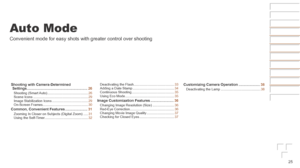 Page 2525
Auto Mode
Convenient mode for easy shots with greater control over shooting
Shooting	with	Camera-Determined	Settings	............................................................26Shooting  (Smart Auto) ...........................................26
Scene Icons .......................................................... 29
Image Stabilization Icons ...................................... 29
On-Screen Frames ................................................ 30Common,	Convenient	Features...