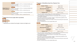 Page 111111
Weight	(Based	on	CIPA	Guidelines)
IXUS 170Approx. 141 g (approx. 4.97 oz.; including the battery pack 
and memory card)
Approx. 124 g (approx. 4.37 oz.; camera body only)
IXUS 165Approx. 128 g (approx. 4.52 oz.; including the battery pack 
and memory card)
Approx. 112 g (approx. 3.95 oz.; camera body only)
IXUS 160Approx. 127 g (approx. 4.48 oz.; including the battery pack 
and memory card)
Approx. 111 g (approx. 3.92 oz.; camera body only)
Digital	Zoom	Focal	Length	(35mm	equivalent)IXUS 17025 – 1200...