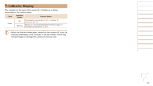 Page 2323
Indicator Display
The indicator on the back of the camera (=  3) lights up or blinks 
depending on the camera status.
Color Indicator	Status Camera	Status
Green On
Connected to a computer (
=
  86), or display off 
(=  19, 34, 56, 74)
Blinking Starting up, recording/reading/transmitting images, or 
shooting long exposures (
=
  45)
•	When the indicator blinks green, never turn the camera off, open the 
memory card/battery cover, or shake or jolt the camera, which may 
corrupt images or damage the...