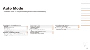 Page 2424
Auto Mode
Convenient mode for easy shots with greater control over shooting
Shooting	with	Camera-Determined	Settings	............................................................25Shooting  (Smart Auto) ...........................................25
Scene Icons .......................................................... 28
Image Stabilization Icons ...................................... 28
On-Screen Frames ................................................ 29Common,	Convenient	Features...