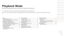 Page 6464
Before Use
Basic Guide
Advanced Guide
Camera Basics
Auto mode / Hybrid 
Auto mode
Other Shooting 
Modes
P Mode
Playback Mode
Wi-Fi Functions
Setting Menu
Accessories
Appendix
Index
Before Use
Basic Guide
Advanced Guide
Camera Basics
Auto mode / Hybrid 
Auto mode
Other Shooting 
Modes
P Mode
Playback Mode
Wi-Fi Functions
Setting Menu
Accessories
Appendix
Index
Playback Mode
Have fun reviewing your shots, and browse or edit them in many ways
•	To prepare the camera for these operations, press the < 1>...
