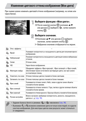 Page 7878
При съемке можно изменить цветовой оттенок изображения (например, на сепию или 
черно-белое).
Выберите функцию «Мои цвета».
∆После нажатия кнопки m кнопками op 
или диском – выберите  , затем нажмите 
кнопку m.
Выберите значение.
∆Кнопками op или диском – выберите 
значение, затем нажмите кнопку m.
 Выбранное значение отображается на экране.
Изменение цветового оттенка изображения (Мои цвета)
Откл. эффекты —
ЯркийУсиливает контрастность и насыщенность цветов для получения яркого 
изображения....