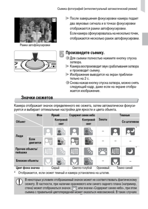 Page 25Съемка фотографий (интеллектуальный автоматический режим)
25
 После завершения фокусировки камера подает 
два звуковых сигнала и в точках фокусировки 
отображаются рамки автофокусировки.
Если камера сфокусировалась на несколько точек, 
отображаются несколько рамок автофокусировки.
Произведите съемку.
∆Для съемки полностью нажмите кнопку спуска 
затвора.
 Камера воспроизводит звук срабатывания затвора 
и производит съемку.
 Изображение выводится на экран приблизи-
тельно на 2 с.
∆Снова нажав кнопку спуска...