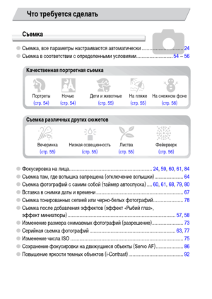 Page 44
Что требуется сделать
4●Съемка, все параметры настраиваются автоматически ................................24
●Съемка в соответствии с определенными условиями............................54 – 56
●Фокусировка на лица................................................................24, 59, 60, 61, 84
●Съемка там, где вспышка запрещена (отключение вспышки) ......................64
●Съемка фотографий с самим собой (таймер автоспуска) ....60, 61, 68, 79, 80
●Вставка в снимки даты и времени...