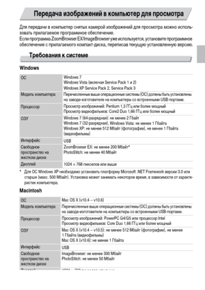 Page 3333
Для передачи в компьютер снятых камерой изображений для просмотра можно исполь-
зовать прилагаемое программное обеспечение.
Если программа ZoomBrowser EX/ImageBrowser уже используется, установите программное 
обеспечение с прилагаемого компакт-диска, переписав текущую установленную версию.
Требования к системе
Windows
* Для ОС Windows XP необходимо установить платформу Microsoft .NET Framework версии 3.0 или 
старше (макс. 500 Мбайт). Установка может занимать некоторое время, в зависимости от...