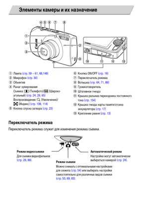Page 4242 Переключатель режима
Переключатель режима служит для изменения режима съемки.
Элементы камеры и их назначение
Лампа (стр. 59 – 61, 68,148)
Микрофон (стр. 30)
Объектив
Рычаг зумирования
Съемка: i (Телефото)/j (Широко-
угольный) (стр. 24, 29, 65)
Воспроизведение: k (Увеличение)/
g(Индекс) (стр. 108, 114)
Кнопка спуска затвора (стр. 23)Кнопка ON/OFF (стр. 19)
Переключатель режима
Вспышка (стр. 64, 71, 89)
Громкоговоритель
Штативное гнездо
Крышка разъема переходника постоянного 
тока (стр. 154)
Крышка...
