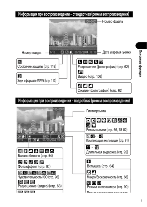 Page 45
43
ОсновныФK функции
Информация при воспроизвФKдФKнии – стандартная (рФKжим воспроизвФKдФKния)
Состояние защиты (стр. 118)
Сжатие (фотографии) (стр. 62)
Разрешение (фотографии) (стр. 62)
ВиХMео (стр. 106)Звук в форХГате WAVE (стр. 113)
Длительная выХMержка (стр. 92) РежиХГ съеХГки (стр. 66, 78, 82)
КоХГпенсация экспозиции (стр. 91)
Баланс белого (стр. 94)
Фотоэффект (стр. 97)
Чувствительность ISO (стр. 98)
Разрешение (виХMео) (стр. 63)Вспышка (стр. 64)РежиХГ экспозаХГера (стр. 90)
ВреХГя...