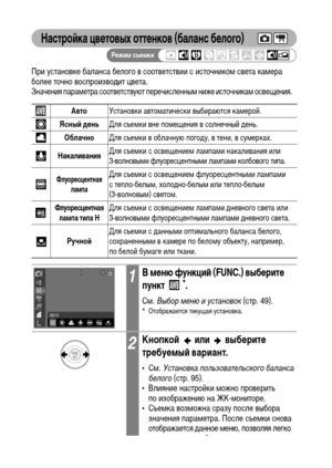 Page 96
94
НастроФ&ка цвФKтовых оттФKнков (баланс бФKлого)
При установке баланса белого в соответствии с источникоХГ света каХГера 
более точно воспроизвоХMит цвета.
Значения параХГетра соответствуют перечисленныХГ ниже источникаХГ освещения.   
АвтоУстановки автоХГатически выбираются каХГерой.
ЯсныФ& дФKнь Для съеХГки вне поХГещения в солнечный ХMень.
Облачно Для съеХГки в облачную погоХMу, в тени, в суХГерках.
НакаливанияДля съеХГки с освещениеХГ лаХГпаХГи накаливания или 
3-волновыХГи флуоресцентныХГи...