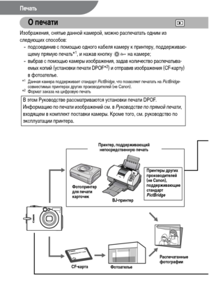 Page 110108
Печать
Изображения, снятые данной камерой, можно распечатать одним из 
следующих способов:
-подсоединив с помощью одного кабеля камеру к принтеру, поддерживаю-
щему прямую печать*
1, и нажав кнопку   на камере;
-выбрав с помощью камеры изображения, задав количество распечатыва-
емых копий (установки печати DPOF*
2) и отправив изображения (CF-карту) 
в фотоателье.
*1Данная камера поддерживает стандарт PictBridge, что позволяет печатать на PictBridge-
совместимых принтерах других производителей (не...