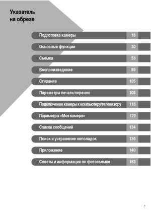 Page 53
Подготовка камеры 18
Основные функции 30
Съемка 53
Воспроизведение 89
Стирание 105
Параметры печати/перенос 108
Подключение камеры к компьютеру/телевизору118
Параметры «Моя камера» 129
Список сообщений
134
Поиск и устранение неполадок 136
Приложение 140
Советы и информация по фотосъемке 153
Указатель 
на обрезе 