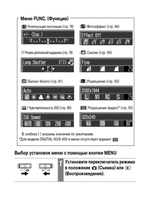 Page 4644Выбор установок меню с помощью кнопки MENU
1Установите переключатель режима 
в положение   (Съемка) или   
(Воспроизведение).
() Разрешение (видео)* (стр. 55)
Меню FUNC. (Функции)
() Чувствительность ISO (стр. 85)
() Фотоэффект (стр. 84)
() Сжатие (стр. 55)
() Разрешение (стр. 55)
() Компенсация экспозиции (стр. 78)
(1) Режим длительной выдержки (стр. 79)
() Баланс белого (стр. 81)
В скобках ( ) указаны значения по умолчанию. 
*Для модели DIGITA IXUS 430 в меню отсутствует вариант  . 