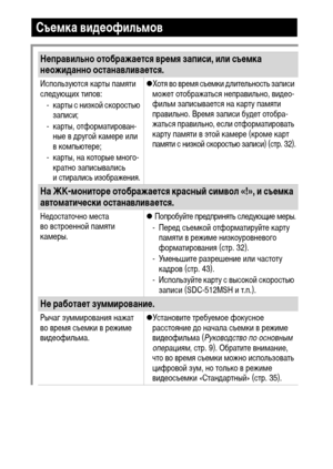 Page 108106
Съемка видеофильмов
Неправильно отображается время записи, или съемка 
неожиданно останавливается.
Используются карты памяти 
следующих типов:
- карты с низкой скоростью 
записи;
- карты, отформатирован-
ные в другой камере или 
в компьютере;
-карты, на которые много-
кратно записывались 
и стирались изображения.zХотя во время съемки длительность записи 
может отображаться неправильно, видео-
фильм записывается на карту памяти 
правильно. Время записи будет отобра-
жаться правильно, если...