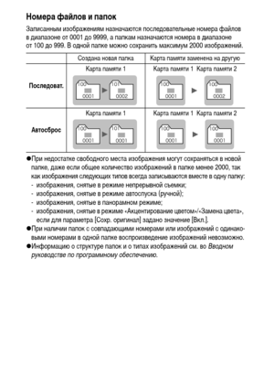 Page 7270
Номера файлов и папок
Записанным изображениям назначаются последовательные номера файлов 
в диапазоне от 0001 до 9999, а папкам назначаются номера в диапазоне 
от 100 до 999. В одной папке можно сохранить максимум 2000 изображений. 
zПри недостатке свободного места изображения могут сохраняться в новой 
папке, даже если общее количество изображений в папке менее 2000, так 
как изображения следующих типов всегда записываются вместе в одну папку:
- изображения, снятые в режиме непрерывной съемки;
-...