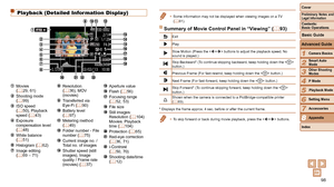 Page 9898
1
2
3
4
5
6
7
8
Cover
Preliminary Notes and Legal Information
Contents:  
Basic Operations
Advanced Guide
Camera Basics
Smart Auto 
Mode
Other Shooting 
Modes
P Mode
Setting Menu
Accessories
Appendix
Index
Basic Guide
Playback Mode
•	 Some information may not be displayed when viewing images on a TV 
(= 81).
Summary	of	Movie	Control	Panel	in	“Viewing”	(= 93)
Exit
Play
Slow Motion (Press the  buttons to adjust the playback speed. No 
sound is played.)
Skip Backward* (To continue skipping backward, keep...