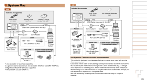 Page 2626
1
2
3
4
5
6
7
8
Cover 
Preliminary Notes  
and Legal Information
Contents: Basic 
Operations
Advanced Guide
Camera Basics
Smart Auto 
Mode
Other Shooting 
Modes
Playback Mode
Setting Menu
Accessories
Appendix
Index
Basic Guide
P Mode
A1400
Wrist Strap WS-800 AA Alkaline  Batteries 
(x2)
Battery and  Charger Kit CBK4-300 USB Cable (camera end: Mini-B)*
2
Memory Card Card Reader
Windows/
Macintosh  Computer
TV/Video System
AC Adapter  Kit
ACK800*
4
Included Accessories
Power Cable
AV  Cable AVC-DC400...