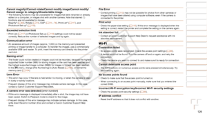 Page 126126
1
2
3
4
5
6
7
8
9
Cover 
Preliminary Notes and 
Legal Information
Contents: Basic 
Operations
Advanced Guide
Camera Basics
Smart Auto 
Mode
Other Shooting 
Modes
Playback Mode
Wi-Fi Functions
Setting Menu
Accessories
Appendix
Index
Basic Guide
P Mode
File Error•	 Correct printing ( =  11 3) may not be possible for photos from other cameras or 
images that have been altered using computer software, even if the camer\
a is 
connected to the printer.
Print error•	 Check the paper size setting ( =  11...