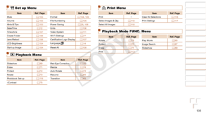 Page 135135
1
2
3
4
5
6
7
8
9
Cover 
Preliminary Notes and 
Legal Information
Contents: Basic 
Operations
Advanced Guide
Camera Basics
Smart Auto 
Mode
Other Shooting 
Modes
Playback Mode
Wi-Fi Functions
Setting Menu
Accessories
Appendix
Index
Basic Guide
P Mode
3  Set up Menu
Item
Ref. Page
ItemRef. Page
Mute =
  103Format
=  104, 105
Volume =
  103File Numbering
=  105
Hints & Tips =
  103Power Saving
=  25, 106
Date/Time =
  12Units
=  106
Time Zone =
  107Video System
=  111
Create Folder =
  106Wi-Fi...