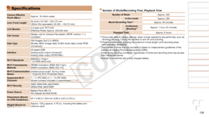 Page 136136
1
2
3
4
5
6
7
8
9
Cover 
Preliminary Notes and 
Legal Information
Contents: Basic 
Operations
Advanced Guide
Camera Basics
Smart Auto 
Mode
Other Shooting 
Modes
Playback Mode
Wi-Fi Functions
Setting Menu
Accessories
Appendix
Index
Basic Guide
P Mode
Number of Shots/Recording Time, Playback Time
Number of Shots Approx. 200
in Eco mode Approx. 265
Movie Recording Time*
1Approx. 45 minutes
Continuous  Shooting*
2Approx. 1 hour, 20 minutes
Playback Time Approx. 5 hours
*1
 Time under default camera...