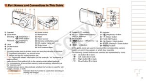 Page 31
2
3
4
5
6
7
8
9
Cover 
Preliminary Notes and 
Legal Information
Contents: Basic 
Operations
Advanced Guide
Camera Basics
Smart Auto 
Mode
Other Shooting 
Modes
Playback Mode
Wi-Fi Functions
Setting Menu
Accessories
Appendix
Index
Basic Guide
P Mode
3
Part Names and Conventions in This Guide
 Speaker Zoom lever Shooting:    /  

 Playback:    /  

 Lens Shutter button Lamp
 Power button Microphone Flash Tripod socket Memory card/battery cover DC coupler cable port Strap mount Wi-Fi antenna area
•...