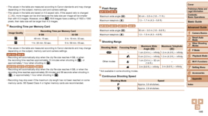 Page 146146
1
2
3
4
5
6
7
8
9
Cover
Preliminary	Notes	and	Legal	Information
Contents:		
Basic	Operations
Advanced	Guide
Camera	Basics
Smart
	Auto	Mode
Other	Shooting	Modes
P	Mode
Wi-Fi	Functions
Setting	Menu
Accessories
Appendix
Index
Basic	Guide
Playback	Mode
Cover
Advanced	Guide
9Appendix
• The values in the table are measured according to Canon standards and ma\
y change 
depending on the subject, memory card and camera settings.
•
 The values in the table are based on 4:3 aspect ratio. If the aspect rat\
io...