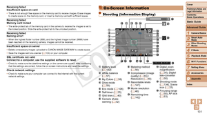 Page 131131
1
2
3
4
5
6
7
8
9
Cover
Preliminary	Notes	and	Legal	Information
Contents:		
Basic	Operations
Advanced	Guide
Camera	Basics
Smart
	Auto	Mode
Other	Shooting	Modes
P	Mode
Wi-Fi	Functions
Setting	Menu
Accessories
Appendix
Index
Basic	Guide
Playback	Mode
Cover
Advanced	Guide
9Appendix
Receiving	failed	
Insufficient	space	on	card
•	 There is not enough free space on the memory card to receive images. Era\
se images 
to create space on the memory card, or insert a memory card with sufficient space.
Receiving...