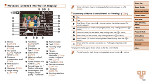 Page 103103
Playback (Detailed Information Display)
 Movies 
(=  25, 61) Shooting mode 
(=  104) ISO speed 
(=  49), Playback 
speed (=  42) Exposure 
compensation level 
(=
  47) White balance 
(=  50) Histogram (=  62) Image editing 
(=  69 – 71)
 Resolution 
(=  35), MOV 
(movies)
 Transferred via 
Eye-Fi (=  95) Battery level 
(=  102) Metering method 
(=  48) Folder number - File 
number (=  76) Current image no. / 
Total no. of images
 Shutter speed (still 
images), Image 
quality / Frame rate 
(movies)...