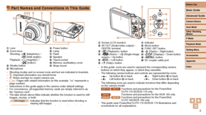 Page 33
Part Names and Conventions in This Guide
 Lens Zoom lever
Shooting:   /  

Playback: 
  /  
<

g (index)>
 Shutter button Microphone
 Power button Lamp Flash Speaker Tripod socket Memory card/battery cover Strap mount
•
 Shooting modes and on-screen icons and text are indicated in brackets.
• : Important information you should know
• : Notes and tips for expert camera use
• =xx: Pages with related information (in this example, “xx” represent\
s a 
page number)
•
 Instructions in this guide apply to the...