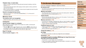 Page 100100
Playback stops, or audio skips.• Switch to a memory card that you have performed low-level formatting on \
with the 
camera (=  76).
• There may be brief interruptions when playing movies copied to memory ca\
rds that 
have slow read speeds.
•
 When movies are played on a computer, frames may be dropped and audio may skip 
if computer performance is inadequate.
Sound is not played during movies.• Adjust the volume ( =  61) if you have activated [Mute] (=  73) or the sound in 
the movie is faint....