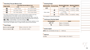 Page 155155
Before Use
Basic Guide
Advanced Guide
Camera Basics
Auto Mode / Hybrid 
Auto Mode
Other Shooting 
Modes
P Mode
Playback Mode
Wi-Fi Functions
Setting Menu
Accessories
Appendix
Index
Before Use
Basic Guide
Advanced Guide
Camera Basics
Auto Mode / Hybrid 
Auto Mode
Other Shooting 
Modes
P Mode
Playback Mode
Wi-Fi Functions
Setting Menu
Accessories
Appendix
Index
Recording Time per Memory Card
Image QualityRecording Time per Memory Card
8 GB 32 GB
34 min. 38 sec.2 hr. 19 min. 58 sec.
2 hr. 00 min. 15...