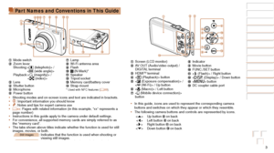 Page 33
Before Use
Basic Guide
Advanced Guide
Camera Basics
Auto Mode / Hybrid 
Auto Mode
Other Shooting 
Modes
P Mode
Playback Mode
Wi-Fi Functions
Setting Menu
Accessories
Appendix
Index
Part Names and Conventions in This Guide
 Mode switch Zoom lever
Shooting:  /  

Playback:
  /  

 Lens Shutter button Microphone Power button
 Lamp Wi-Fi antenna area Flash  (N-Mark)* Speaker Tripod socket Memory card/battery cover Strap mount* Used with NFC features ( =  89).
•	Shooting modes and on-screen icons and text...