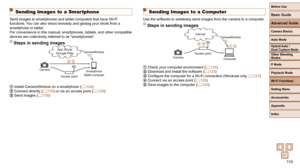 Page 11911 9
Before Use
Basic Guide
Advanced Guide
Camera Basics
Auto Mode
Other Shooting 
Modes
P Mode
Playback Mode
Wi-Fi Functions
Setting Menu
Accessories
Appendix
Index
Hybrid Auto / 
Dual Capture Mode
  Sending Images to a Smartphone
Send images to smartphones and tablet computers that have Wi-Fi 
functions. You can also shoot remotely and geotag your shots from a 
smartphone or tablet.
For convenience in this manual, smartphones, tablets, and other compatib\
le 
devices are collectively referred to as...