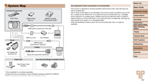 Page 161161
Before Use
Basic Guide
Advanced Guide
Camera Basics
Auto Mode
Other Shooting 
Modes
P Mode
Playback Mode
Wi-Fi Functions
Setting Menu
Accessories
Appendix
Index
Hybrid Auto / 
Dual Capture Mode
Use of genuine Canon accessories is recommended.
This product is designed to achieve excellent performance when used with\
 genuine 
Canon accessories.
Canon shall not be liable for any damage to this product and/or accident\
s such as fire, 
etc., caused by the malfunction of non-genuine Canon accessories...