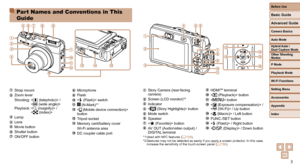 Page 33
Before Use
Basic Guide
Advanced Guide
Camera Basics
Auto Mode
Other Shooting 
Modes
P Mode
Playback Mode
Wi-Fi Functions
Setting Menu
Accessories
Appendix
Index
Hybrid Auto / 
Dual Capture Mode
Part Names and Conventions in This 
Guide
 Strap mount
  Zoom lever Shooting:  /
 < j (wide angle)>
Playback:  /
 < g (index)>
 
 Lamp Lens Movie button Shutter button ON/OFF button
 Microphone Flash < h (Flash)> switch  (N-Mark)*1
 < (Mobile device connection)> 
button
 Tripod socket  Memory card/battery cover...