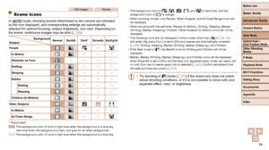 Page 3434
Before Use
Basic Guide
Advanced Guide
Camera Basics
Auto Mode
Other Shooting 
Modes
P Mode
Playback Mode
Wi-Fi Functions
Setting Menu
Accessories
Appendix
Index
Hybrid Auto / 
Dual Capture Mode
Still ImagesMovies
 Scene Icons
In [] mode, shooting scenes determined by the camera are indicated 
by the icon displayed, and corresponding settings are automatically 
selected for optimal focusing, subject brightness, and color. Depending on 
the scene, continuous images may be shot ( =
  35).
Background...