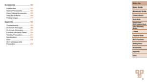 Page 66
Before Use
Basic Guide
Advanced Guide
Camera Basics
Auto Mode
Other Shooting 
Modes
P Mode
Playback Mode
Wi-Fi Functions
Setting Menu
Accessories
Appendix
Index
Hybrid Auto / 
Dual Capture Mode
Accessories .............................160
System Map ............................... 161
Optional Accessories ................. 162
Using Optional Accessories ....... 163
Using the Software .................... 169
Printing Images .......................... 171
Appendix ..................................182...