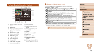 Page 128128
Summary of Movie Control Panel
The following operations are available on the movie control panel 
accessed by “Viewing” (= 21).
Touch to display the volume panel, and then touch [][] to 
adjust the volume. At a volume of 0, [] is displayed.
Playback
Skip Backward* or Previous Clip ( = 79) (To continue skipping 
backward, keep touching this icon.)
Previous Frame (For slow-rewind, keep touching this icon.)
Next Frame (For slow-forward, keep touching this icon.)
Skip Forward* or Next Clip ( = 79) (To...