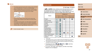 Page 3737
Scene Icons
 Still Images  Movies
In [] and [] modes, shooting scenes determined by the camera 
are indicated by the icon displayed, and corresponding settings are 
automatically selected for optimal focusing, subject brightness, and col\
or. 
Depending on the scene, continuous images may be shot ( =
 38).
SubjectBackground
Normal BacklitDark*1SunsetsSpotlights
People
*2*3–
Moving People*3*3– – –
Shadows on Face
*2– – – –
Smiling
*3*3– – –
Sleeping
*2*3– – –
Babies
*3*3– – –
Smiling Babies
*3*3– – –...
