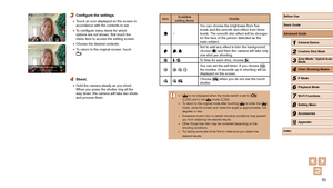 Page 5353
ItemAvailable 
setting items Details
–You can choose the brightness from five 
levels and the smooth skin effect from three 
levels. The smooth skin effect will be stronger 
for the face of the person detected as the 
main subject.
, Not to add any effect to blur the background, 
choose [] and then the camera will take only 
one shot per shooting.
, To fires for each shot, choose [].
, , You can set the self timer. If you choose [], 
the number of seconds up to shooting will be 
displayed on the...