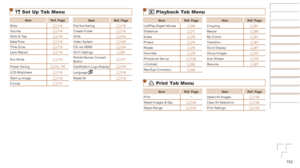 Page 152152
Before	Use
Basic	Guide
Advanced	Guide
Camera	Basics
Auto	Mode	/	Hybrid	Auto	Mode
Other	Shooting	Modes
P	Mode
Playback	Mode
Wi-Fi	Functions
Setting	Menu
Accessories
Appendix
Index
3 Set Up Tab Menu
ItemRef.	Page
ItemRef.	Page
Mute =
  11 4File Numbering
=  11 8
Volume =
  11 4Create Folder
=  11 8
Hints & Tips =
  11 4Units
=  11 8
Date/Time =
  11 4Video System
=  126
Time Zone =
  11 5Ctrl via HDMI
=  124
Lens Retract =
  11 5Wi-Fi Settings
=  85
Eco Mode =
  11 5Mobile Device Connect 
Button
=...