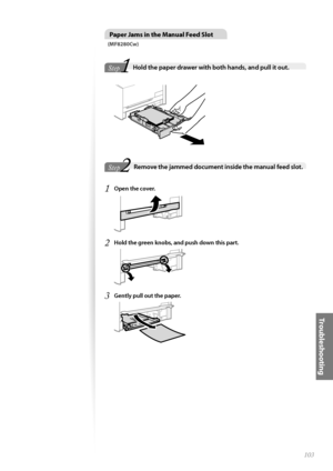 Page 103103
Troubleshooting
Paper Jams in the Manual Feed Slot
(MF8280Cw)
1Step
Ste pHold the paper drawer with both hands, and pull it out\f    
 
2Step
StepRemove the jammed document inside the manual feed slot\f  
1	Open the cover\f
 
2	Hold the green knobs, and push down this part\f
 
3	Gently pull out the paper\f
 
   