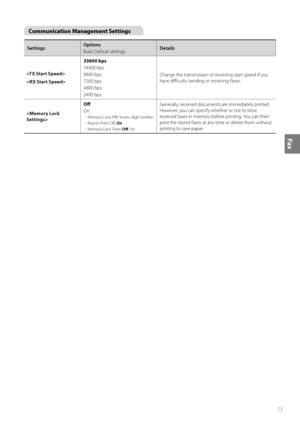 Page 7171
Fax
Communication Management Settings
SettingsOptions
\b\fld: Default settings Details

 33600 bps
14400 bps
9600 bps
7200 bps
4800 bps
2400 bps
Change the transmissi\fn \fr receiving start speed if y\fu 
have difficulty sending \fr receiving faxes.
 Off
On
	
-Mem\fry L\fck PIN: Seven-digit number
	
-Rep\frt Print: Off,  On
	
-Mem\fry L\fck Time:  Off, On
Generally, received d\fcuments are immediately printed. 
H\fwever, y\fu can specify whether \fr n\ft t\f st\fre 
received faxes in mem\fry bef\fre...