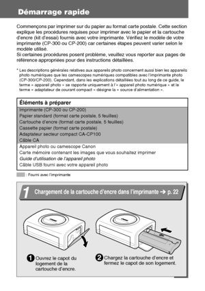 Page 1054
Démarrage rapide
Commençons par imprimer sur du papier au format carte postale. Cette section 
explique les procédures requises pour imprimer avec le papier et la cartouche 
d’encre (kit d’essai) fournis avec votre imprimante. Vérifiez le modèle de votre 
imprimante (CP-300 ou CP-200) car certaines étapes peuvent varier selon le 
modèle utilisé.
Si certaines procédures posent problème, veuillez vous reporter aux pages de 
référence appropriées pour des instructions détaillées.
* Les descriptions...