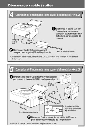 Page 1076
Démarrage rapide (suite)
  
4Connexion de l’imprimante à une source d’alimentation   p. 26
Raccordez l’adaptateur de courant 
compact sur la prise IN de l’imprimante.2
 Au cours de cette étape, l’imprimante CP-200 se met sous tension et son témoin 
devient vert.
Branchez le câble CA sur 
l’adaptateur de courant 
compact et branchez l’autre 
extrémité sur une prise de 
courant.1
Vers la prise de courant
Borne IN Marque  
vers le 
haut
5Connexion de l’imprimante à une source d’alimentation   p. 26...