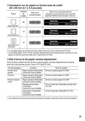 Page 12221
†
†† †Impression sur du papier au format carte de crédit 
(54 x 86 mm (2,1 x 3,4 pouces))
 La cassette papier au format carte de crédit est fournie avec l’imprimante CP-300.
 La cassette papier PCC-CP100 (vendue séparément) est nécessaire pour imprimer sur du 
papier au format carte de crédit avec l’imprimante CP-200.
†
†† †Kits d’encre et de papier vendus séparément
Vous pouvez utiliser les kits encre couleur/papier (vendus séparément) suivants 
avec les imprimantes photo Canon CP-300/CP-200.
 Une...