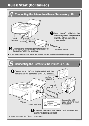 Page 76
Quick Start (Continued)
  
4Connecting the Printer to a Power Source   p. 26
Connect the compact power adapter to 
the printer’s DC IN terminal.2
 At this point, the CP-200’s power will turn on and the printer’s indicator will light green.
Insert the AC cable into the 
compact power adapter and 
plug the other end into a 
power outlet.1
To  P o w e r  S o u r c e
DC IN Terminal  mark 
facing up
5Connecting the Camera to the Printer   p. 26
Connect the USB cable (included with the 
camera) to the...