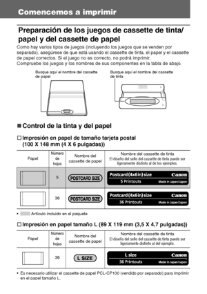 Page 7120
Comencemos a imprimir
Preparación de los juegos de cassette de tinta/
papel y del cassette de papel
Como hay varios tipos de juegos (incluyendo los juegos que se venden por 
separado), asegúrese de que está usando el cassette de tinta, el papel y el cassette 
de papel correctos. Si el juego no es correcto, no podrá imprimir.
Compruebe los juegos y los nombres de sus componentes en la tabla de abajo.
„
„„ „Control de la tinta y del papel
†
†† †Impresión en papel de tamaño tarjeta postal 
(100 X 148 mm...